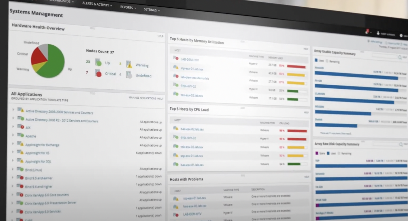 solarwinds network performance monitor aws solarwinds network performance monitor aws