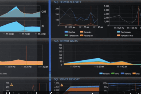 SQL-server-sentry-solarwinds