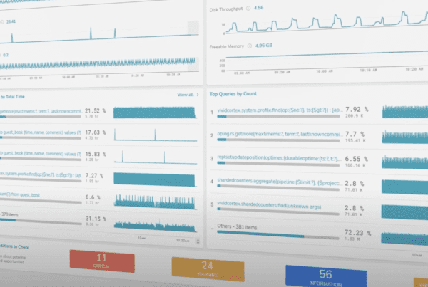 solarwinds-database-performance-monitor