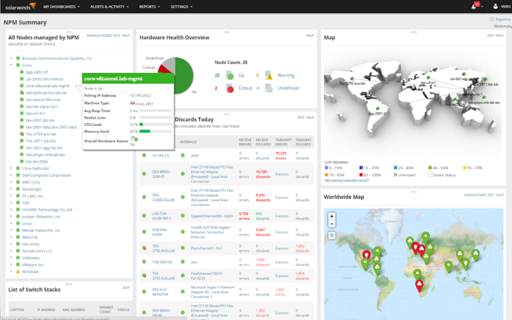 SolarWinds Network Management Software