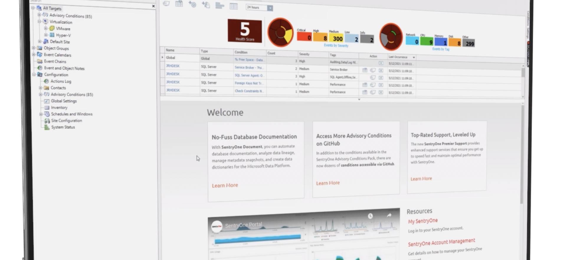 Key Features of SolarWinds SQL Sentry to Boost Database Performance