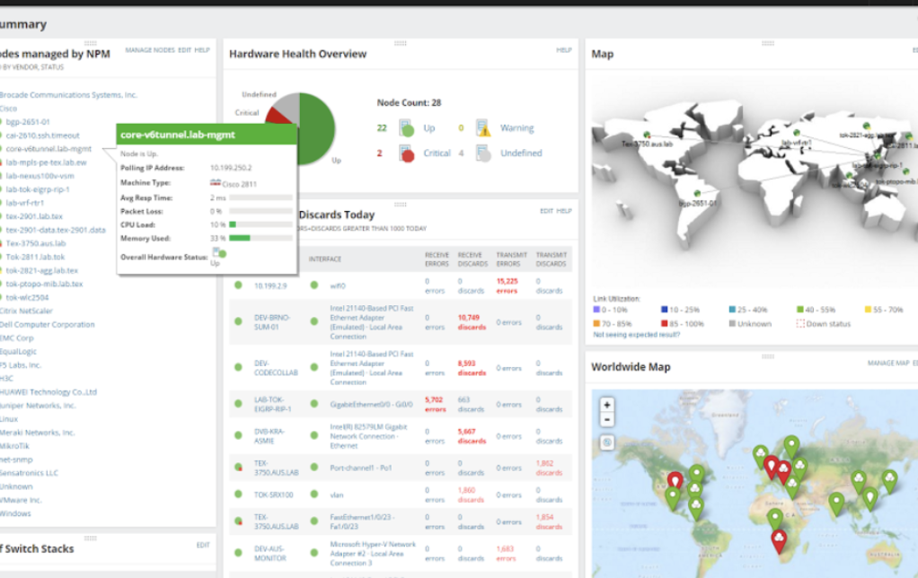 Comprehensive Network Monitoring with SolarWinds: What Can You Monitor?