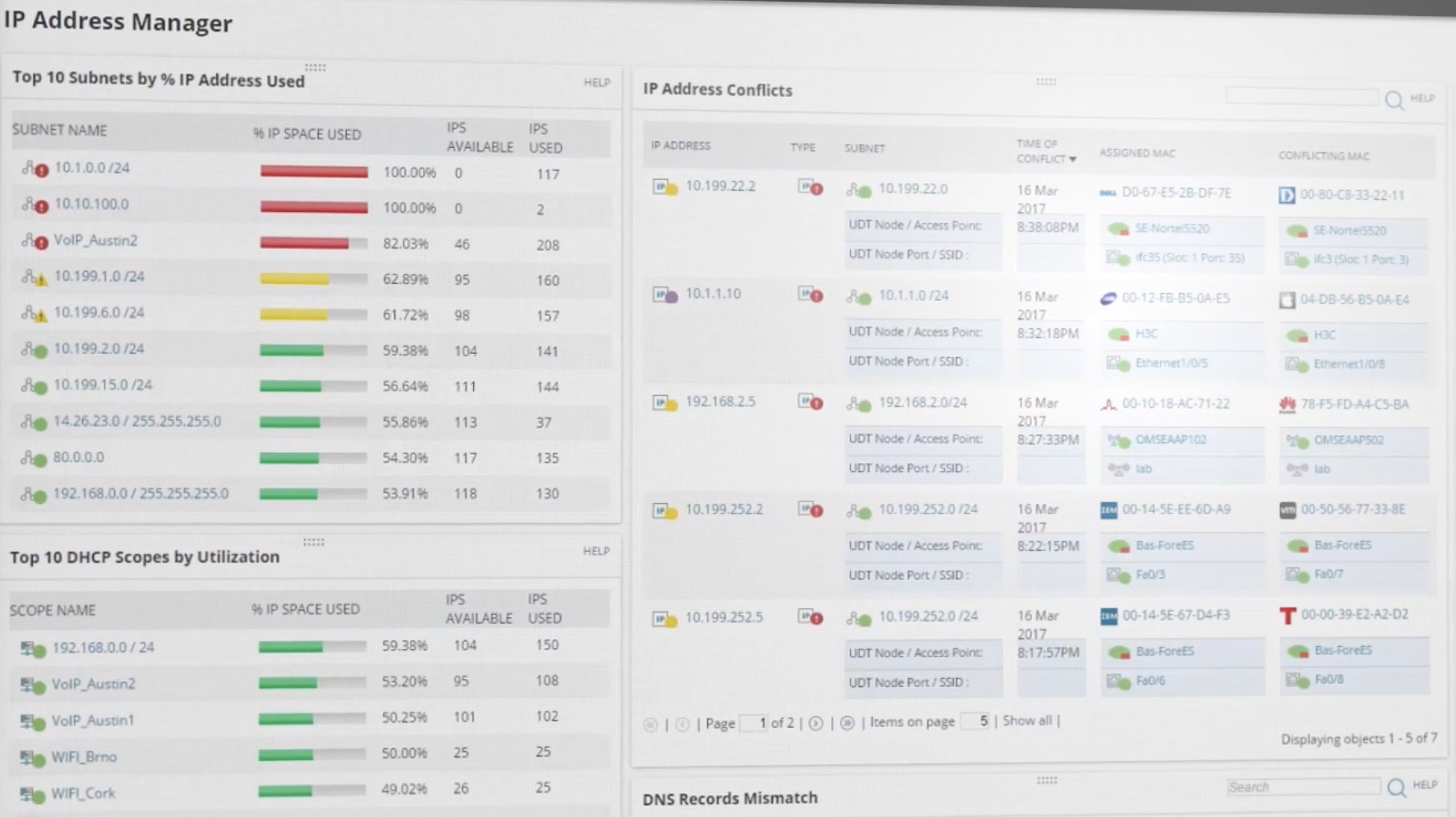 Navigating Network Efficiency: The Crucial Role of IP Address Management Software